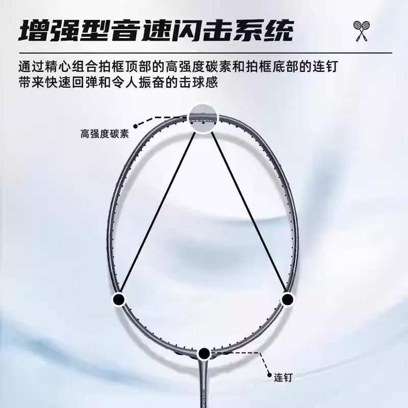 Raquette de badminton YONEX Na - Badminton Yonex Nanoflare avis et prix